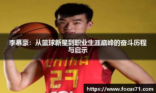 李慕豪：从篮球新星到职业生涯巅峰的奋斗历程与启示